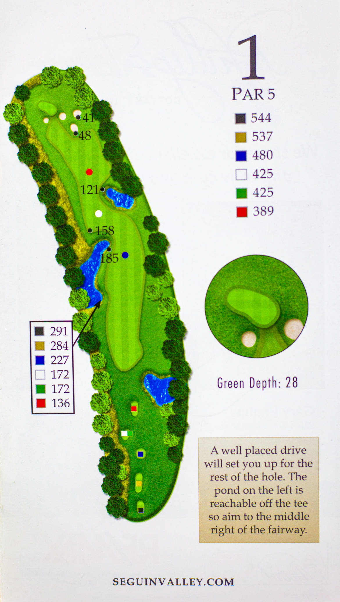 Seguin-Valley-Golf-Hole-1.jpg